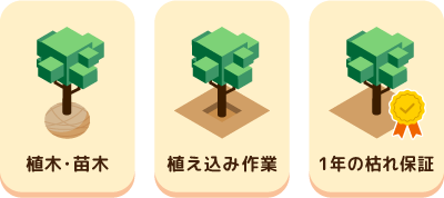 植木・苗木　植込み作業　1年の枯れ保証