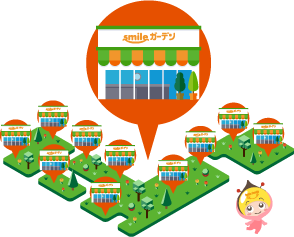 庭づくり業界トップクラスのチェーン店舗数でサービスの均一化！