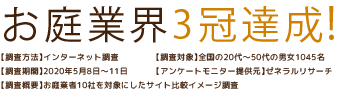 お庭業界３冠達成