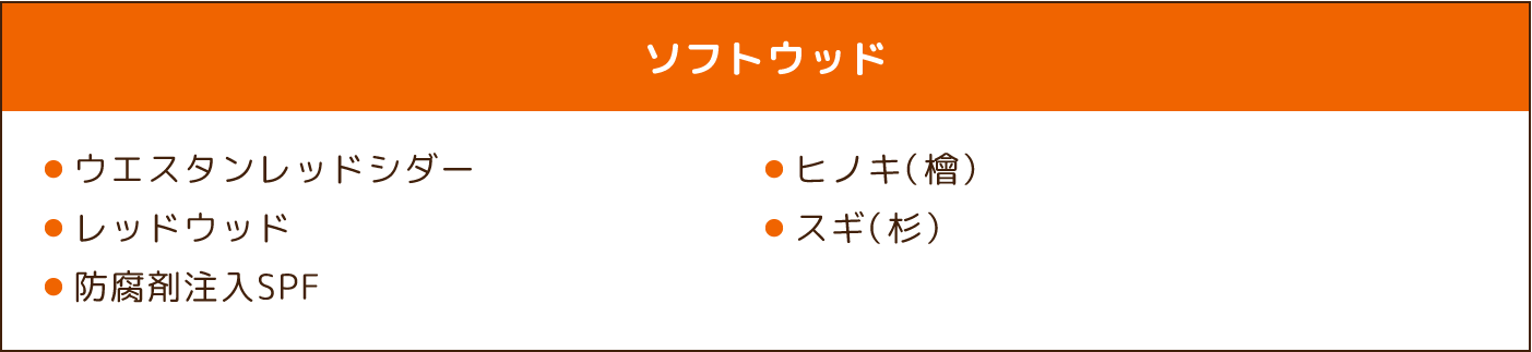 ソフトウッドの種類