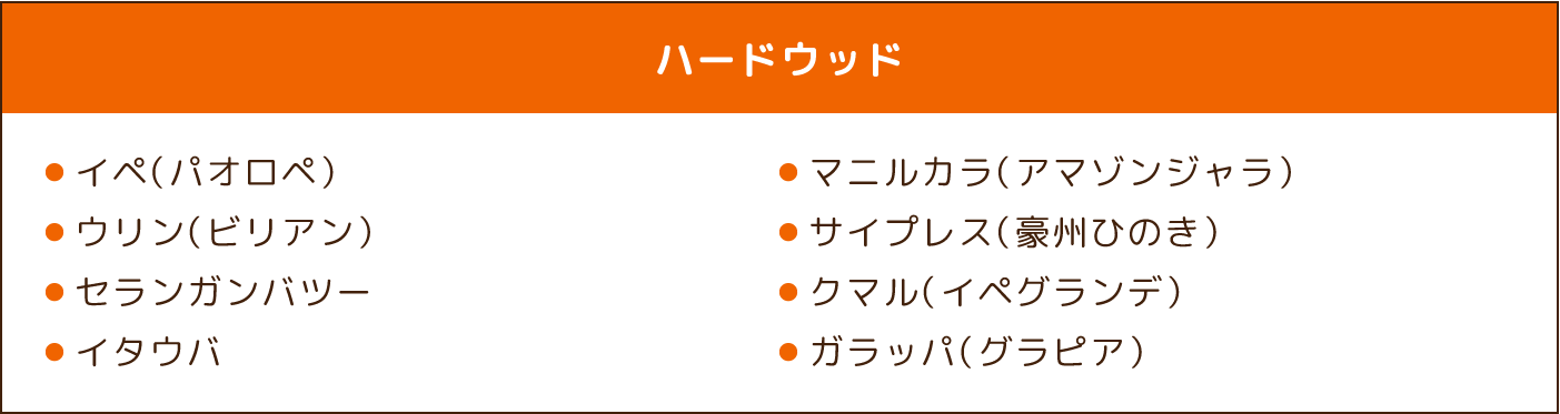 ハードウッドの種類